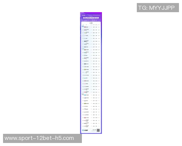 本轮欧战后最新积分榜揭晓英超德甲意甲占据前三西甲紧随其后升至第四
