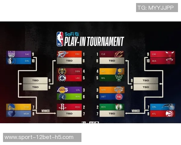 湖人客场表现大幅提升目前战绩8胜2负仅次于雷霆和活塞 湖人客场表现大幅提升目前战绩8胜2负仅次于雷霆和活塞
